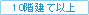 条件画像2